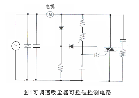 可調速吸塵器雙向可控硅控