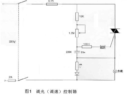BT131雙向可控硅調速